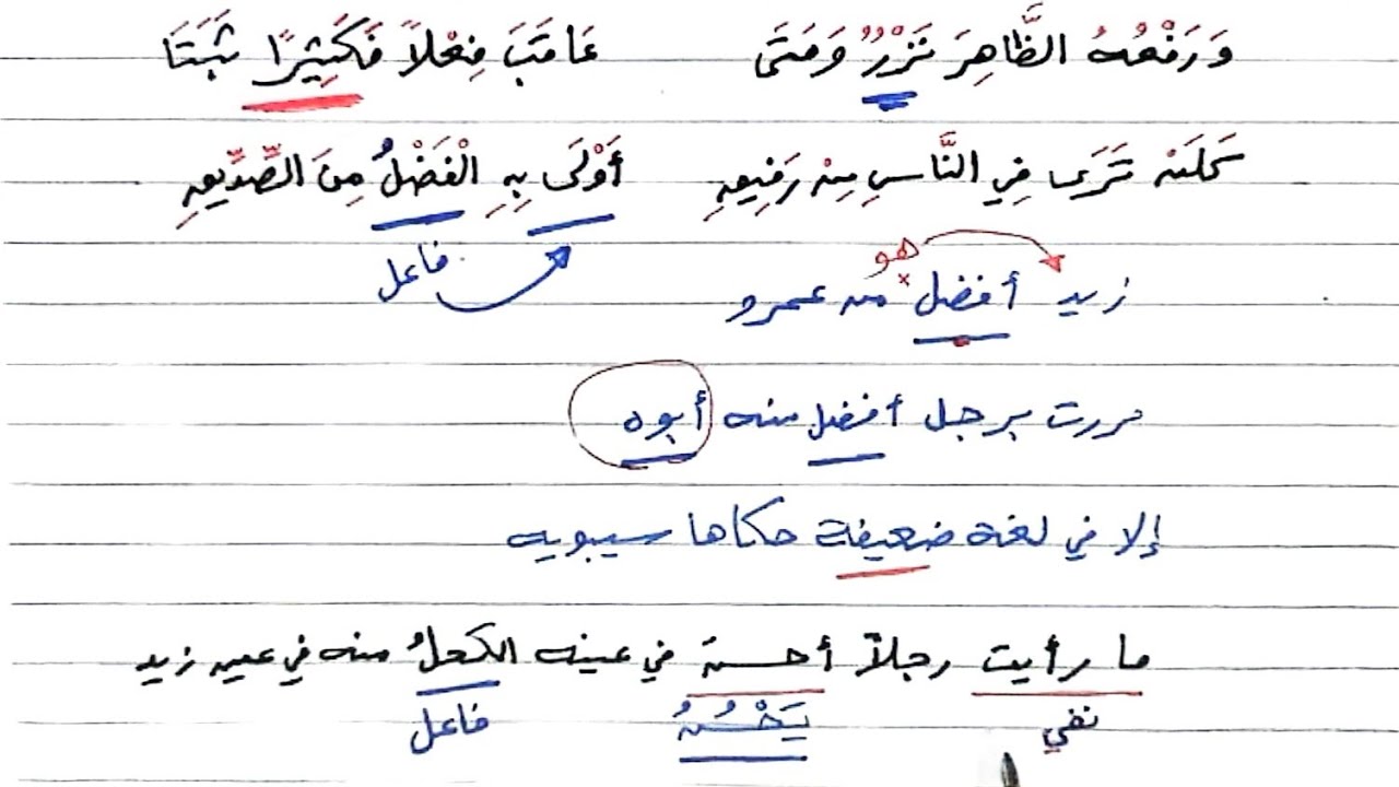 شرح ألفية ابن مالك - 178 - عمل اسم التفضيل - مسألة الكحل