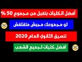 كليات تقبل من 50 ل 75 تنسيق الثانوية العامة 2020 2021