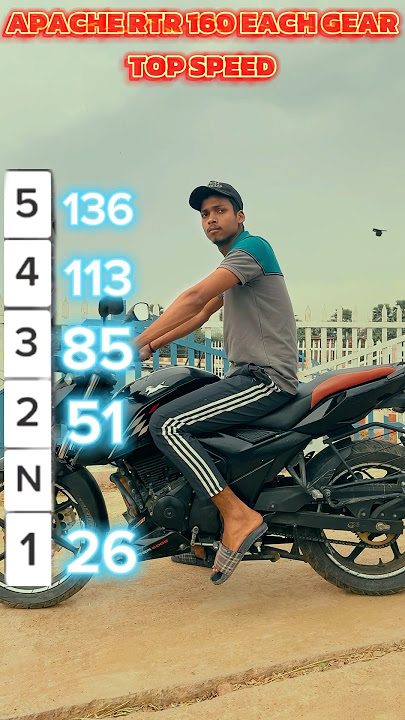 Apache RTR 160 4V Each Gear Top Speed🚀