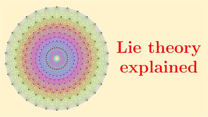 What is Lie theory? Here is the big picture. | Lie groups, algebras, brackets #3