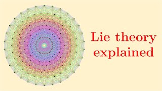 What is Lie theory? Here is the big picture. | Lie groups, algebras, brackets #3