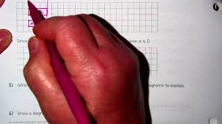 6-8-2-Using Diagrams to Show Equivalent Expressions