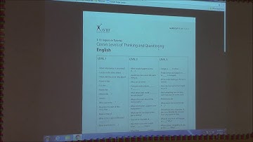 Creating Essential Questions