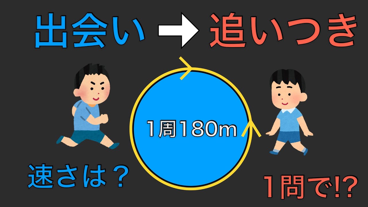 【速さ⑩】出会い・追いつきの融合問題｜連立方程式で完全理解