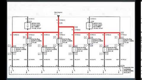 Testing Multiple Ignition Coils with one connection