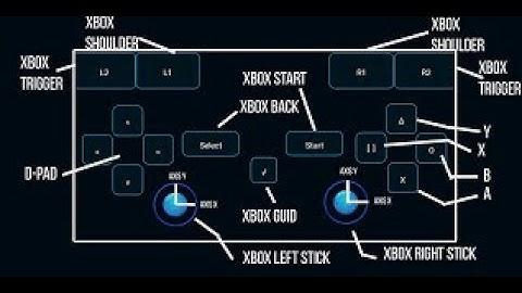 Install playstation layout in Monect controller.