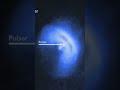 SOUND OF PULSAR STAR Shortsfeed Shorts Shortsviral Shortsyoutube Viral Pulsar Jwst SOUND OF PULSAR STAR Shortsfeed Shorts Shortsviral Shortsyoutube Viral Pulsar Jwst