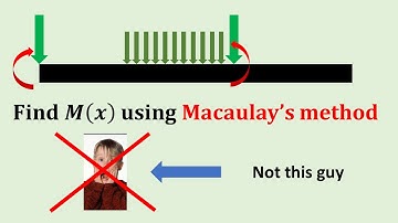 Bending Moment for a beam ft. Macaulay