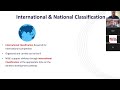 BF Learning Week 2025: Classification for Beginners, with Joshua Morgan
