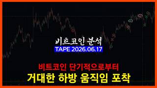 비트코인 최악의 하락장 시작