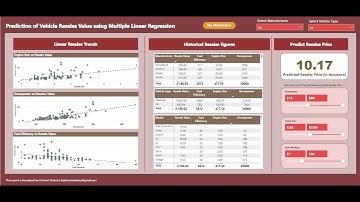 Multiple Linear Regression in Power BI