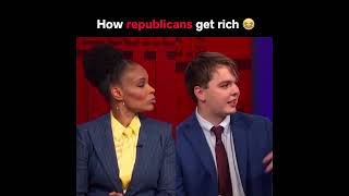 Republican Fundraising Explained in 15 Seconds