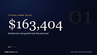 Cleveland Housing Market June 2026: Home Prices, Trends & Forecast
