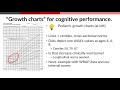 WRAP Info Sessions 2020 | Part 4.3 Discoveries: Cognitive Aging | Rebecca Koscik, PhD