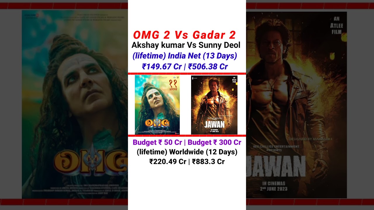 OMG 2 Vs Jawan Movie Comparison | jawan movie 12,13 Days Box Office Collection | 