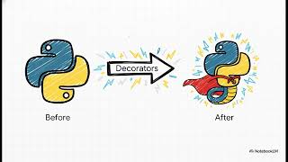 Marvin AI: Stop Cooking From Scratch! The Reliable Python Toolkit for AI Engineering screenshot 3