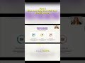 Part 2   How Ava Help You With Your Credit Journey