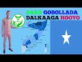 Gobollada Soomaaliya Gobollada Soomaaliya
