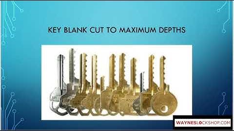 GMS MX restricted key system turn "DO NOT DUPLICATE"  into" CANNOT DUPLICATE" at a key making kiosk