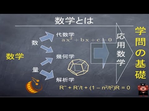 早稲田大学 基幹理工学部数学科 学科紹介 Youtube