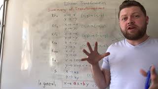 19. Linear Transformations