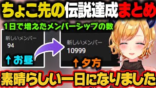 【伝説まとめ】ちょこ先が1日で1万人を超える新規のメンバーシップを集めるという記録を達成するｗ【癒月ちょこ/ホロライブ切り抜き】