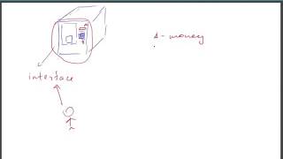 acb14 week2 day2 method arrays loops codingbat java