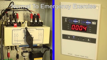 MTS Power | ATS22 Transfer Switch Controller General Info