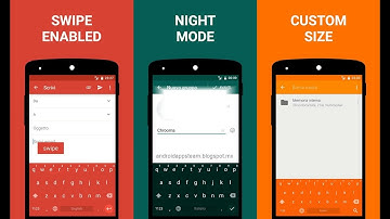Best Keyboard App For Android Mobile