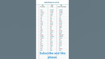 Thumbnail of Forms of verbs. Important and repeated verbs. learn English language grammar.all parts