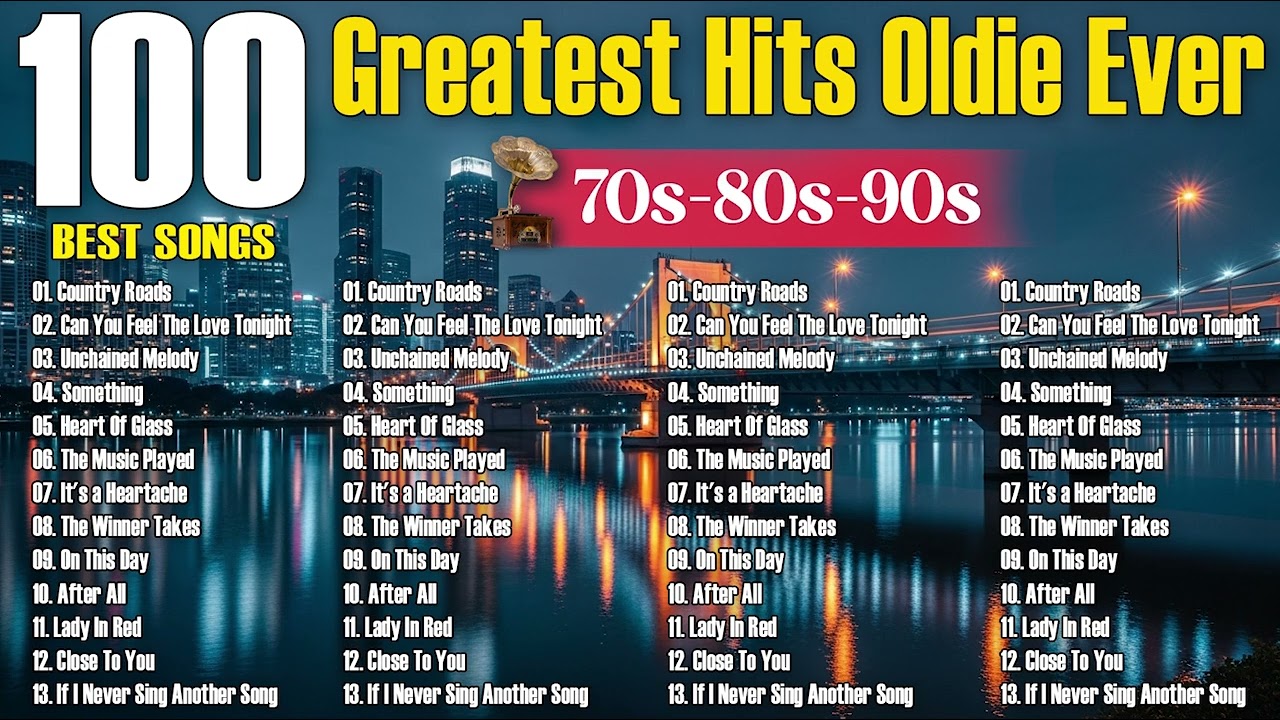 Top 100 Clasicos De Los 80 - Grandes Exitos 80 y 90 En Ingles - La Mejor Música de los Años 80