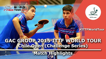 2015 Chile Open Highlights: GOMEZ Gustavo/MOYA Manuel vs SCHAIBLE Rene/SODERLUND Hampus (1/4)