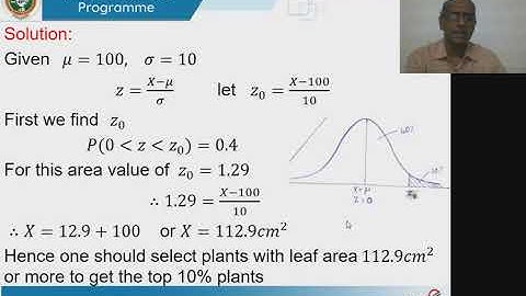 10  Complex Analysis Probability & Statistical Method Module  3 Lecture 10