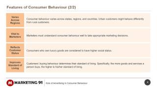 Features of Consumer behavior - Factors influencing consumer behavior