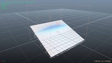 Nextlimit Realflow 2013 Hybrido Friction