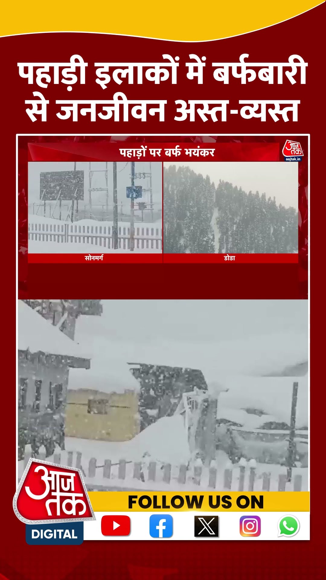 Jammu Kashmir Snowfall: जम्मू-कश्मीर में बर्फबारी से जनजीवन अस्त-व्यस्त | #shortsviral #shorts