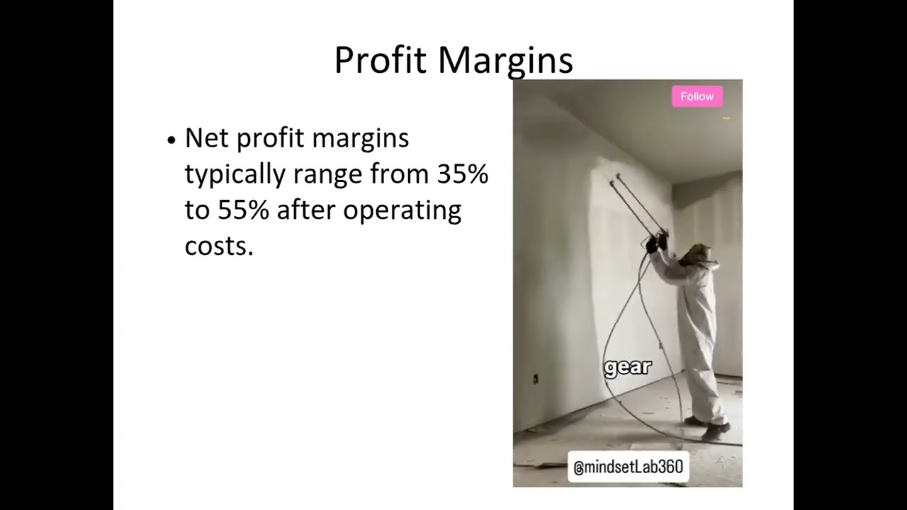 Бизнес-план по покраске домов распылением | Низкоинвестиционный высокодоходный бизнес по оказанию...