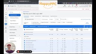 How much do clicks cost in Google Ads