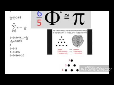 Infinite tetrahedron grid infinite tetractys and 78 12 tetractys 512 tetrahedron grid