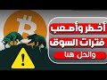 حقيقة لن يخبرك بها الجميع حول السوق اليوم لا تخف لكن كن حذرا حقيقة لن يخبرك بها الجميع حول السوق اليوم لا تخف لكن كن حذرا