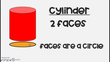 Grade K Module 2 Lesson 7