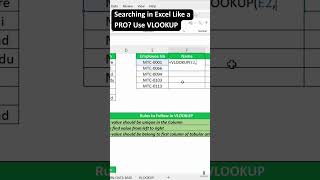 Excel VLOOKUP പഠിച്ചാൽ… Work 10x Easier