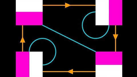 [Deprecated] Group Theory Lecture 6.1 Group Actions