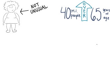 Meet Marla Quiz - Georgia Tech - Health Informatics in the Cloud