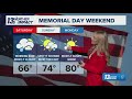 13 ON YOUR SIDE Memorial Weekend Forecast | Seasonable Friday, Small Weekend Rain Chances