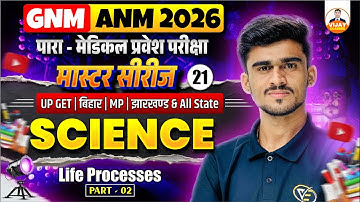 मास्टर सीरीज : General Science MCQ Class For All Exams | Science MCQs For All Exams | By Manor Sir