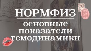 Гемодинамика (основные показатели, определение, формулы) | Нормальная Физиология