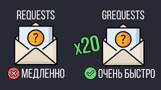 картинка: Grequests Python — 100 HTTP запросов за 2 секунды
