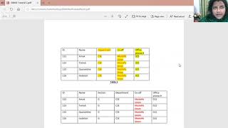 Introduction of normalization in DBMS Bangla