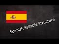 Spanish Syllabification